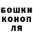Конопля SATIVA & INDICA Lukas Morkunas
